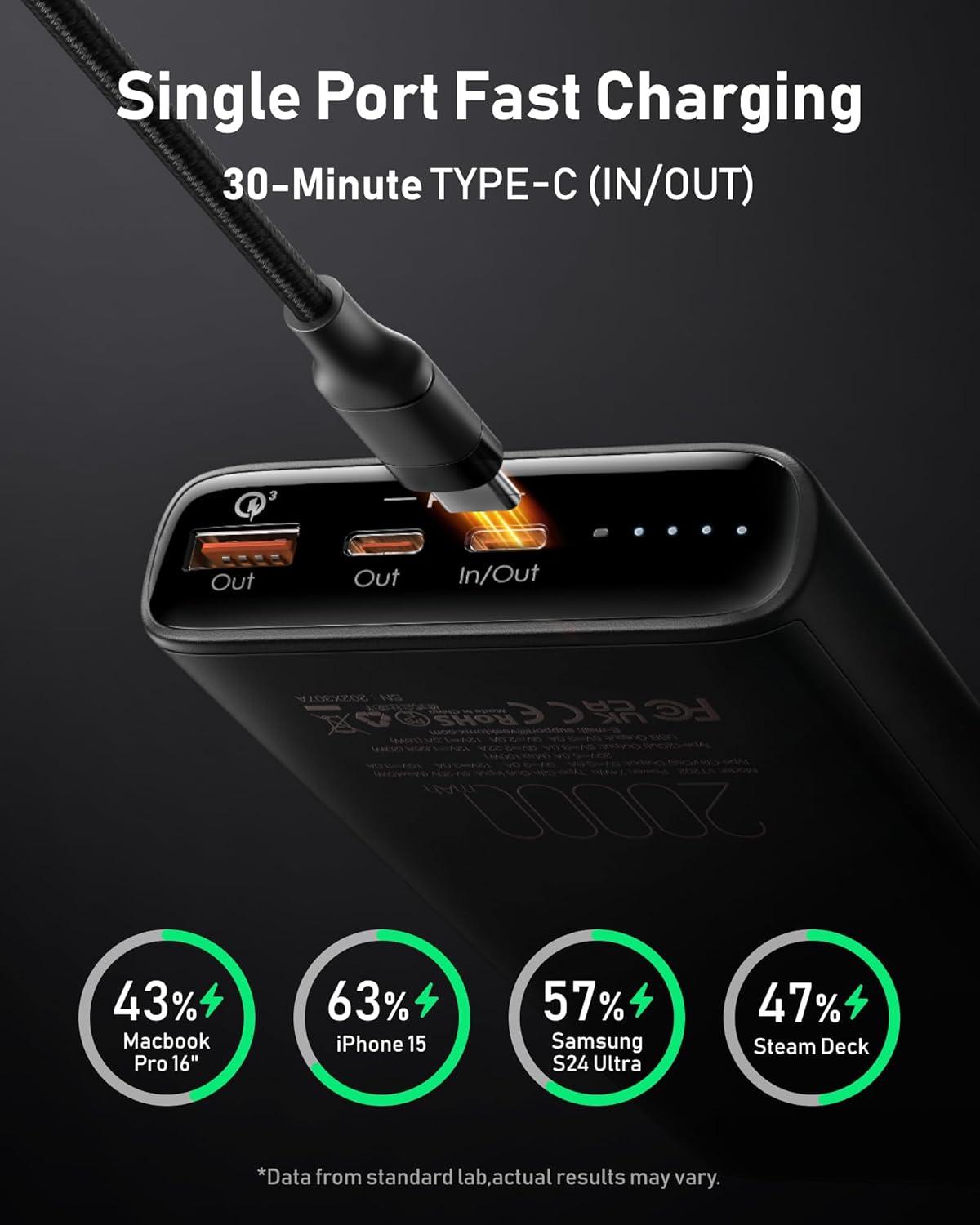 imageVEEKTOMX 100W Laptop Power Bank 20000mAh Fast Charging Portable Laptop Charger USB C PD 30 Battery Pack Compatible with iPhone 161514 Pro Samsung MacBook ProAir iPad Steam Deck Camera etcBlack
