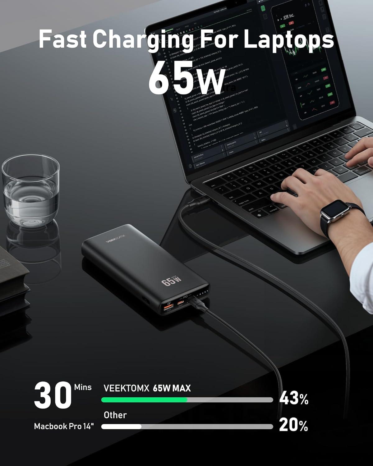 imageVEEKTOMX 100W Laptop Power Bank 20000mAh Fast Charging Portable Laptop Charger USB C PD 30 Battery Pack Compatible with iPhone 161514 Pro Samsung MacBook ProAir iPad Steam Deck Camera etcDark Black