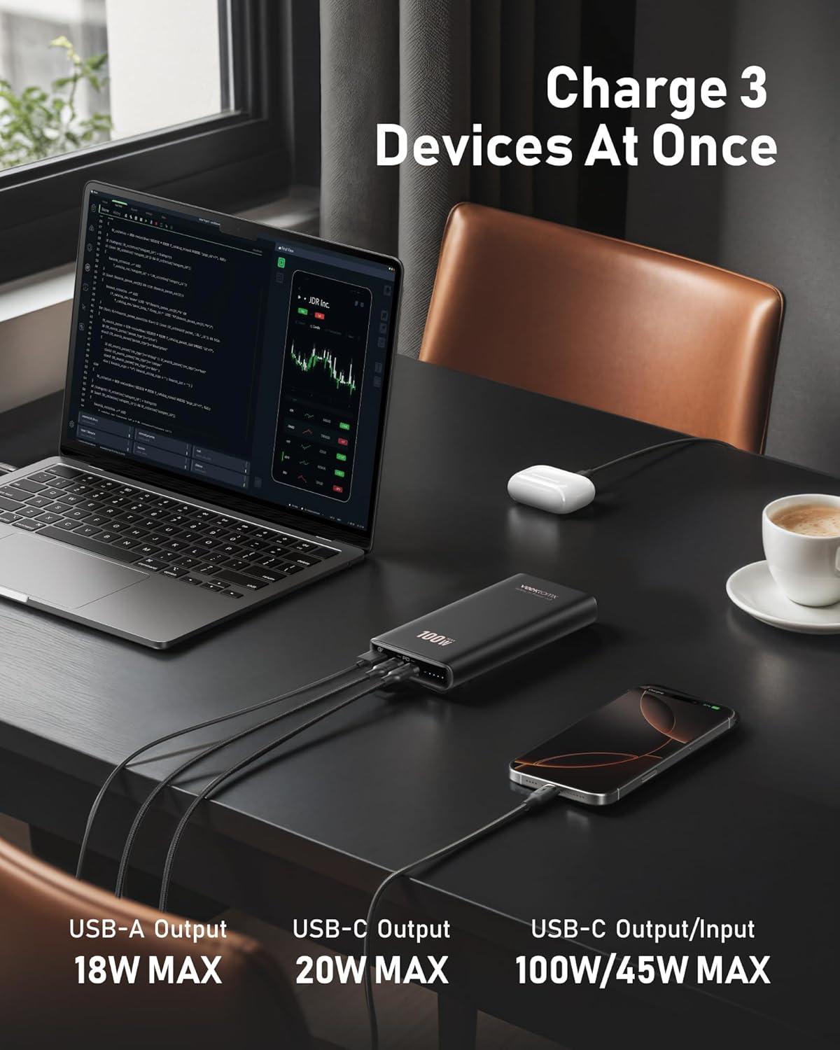 imageVEEKTOMX 100W Laptop Power Bank 20000mAh Fast Charging Portable Laptop Charger USB C PD 30 Battery Pack Compatible with iPhone161514131211 Pro MacBook iPad Samsung Steam Deck Camera etcdark grey