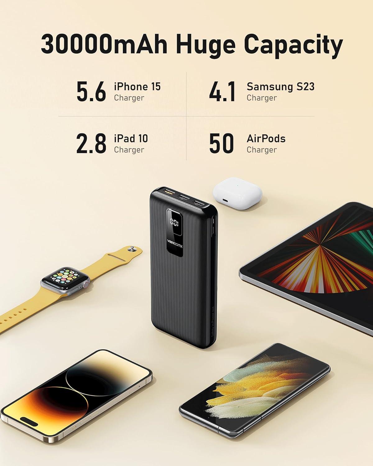 imageVEEKTOMX Portable Charger 30000mAh Power Bank Fast Charging with PDampampQC USB C 4 USB Outputs Battery Pack Backup with LED Display Compatible with iPhone 1514131211 Pro iPad Android Samsung LG etc