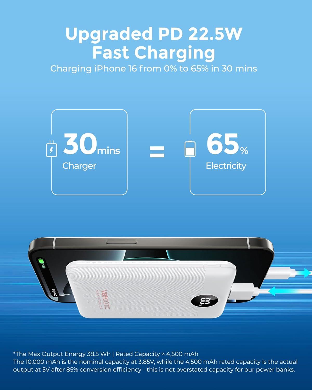 imageVEEKTOMX Small Portable Charger Mini Power Bank 10000mAh PD 225W Fast Charging USBC Battery Bank Travel Essentials Dual Voltage External Portable Powerbank for iPhoneSamsungGoogle Pixel WhiteWhite