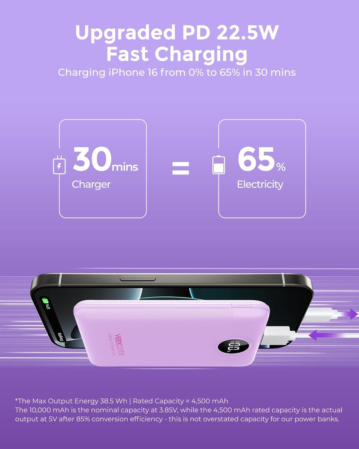 imageVEEKTOMX Small Portable Charger Mini Power Bank 10000mAh PD 225W Fast Charging USBC Battery Bank Travel Essentials Dual Voltage External Portable Powerbank for iPhoneSamsungGoogle Pixel WhitePurple