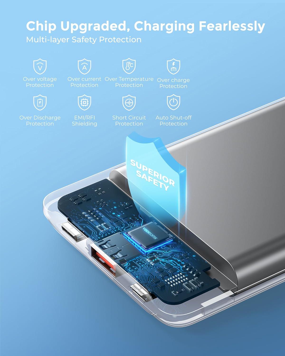 imageVEEKTOMX Small Portable Charger Mini Power Bank 10000mAh PD 225W Fast Charging USBC Battery Bank Travel Essentials Dual Voltage External Portable Powerbank for iPhoneSamsungGoogle Pixel WhiteWhite