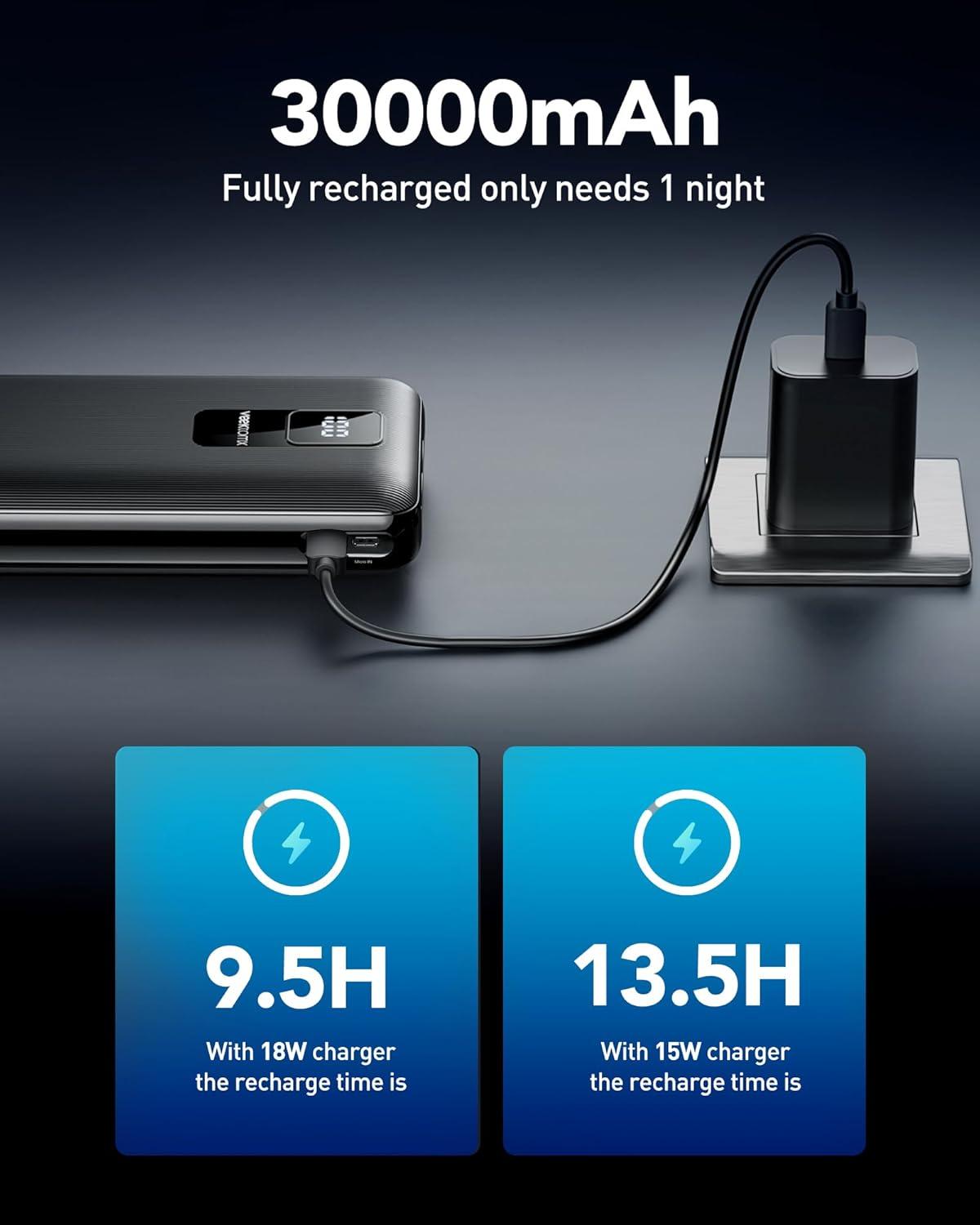 imageVEEKTOMX Small Portable Charger Mini Power Bank 10000mAh PD 225W Fast Charging USBC Battery Bank Travel Essentials Dual Voltage External Portable Powerbank for iPhoneSamsungGoogle Pixel WhiteXDark Grey