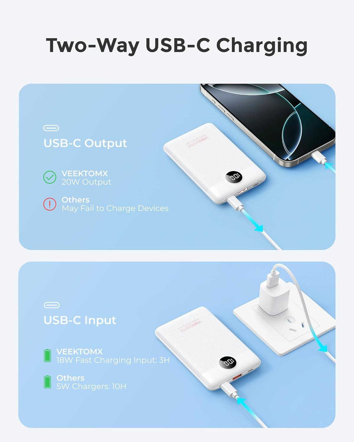imageVEEKTOMX Small Portable Charger Mini Power Bank 10000mAh PD 225W Fast Charging USBC Battery Bank Travel Essentials Dual Voltage External Portable Powerbank for iPhoneSamsungGoogle Pixel WhiteWhite