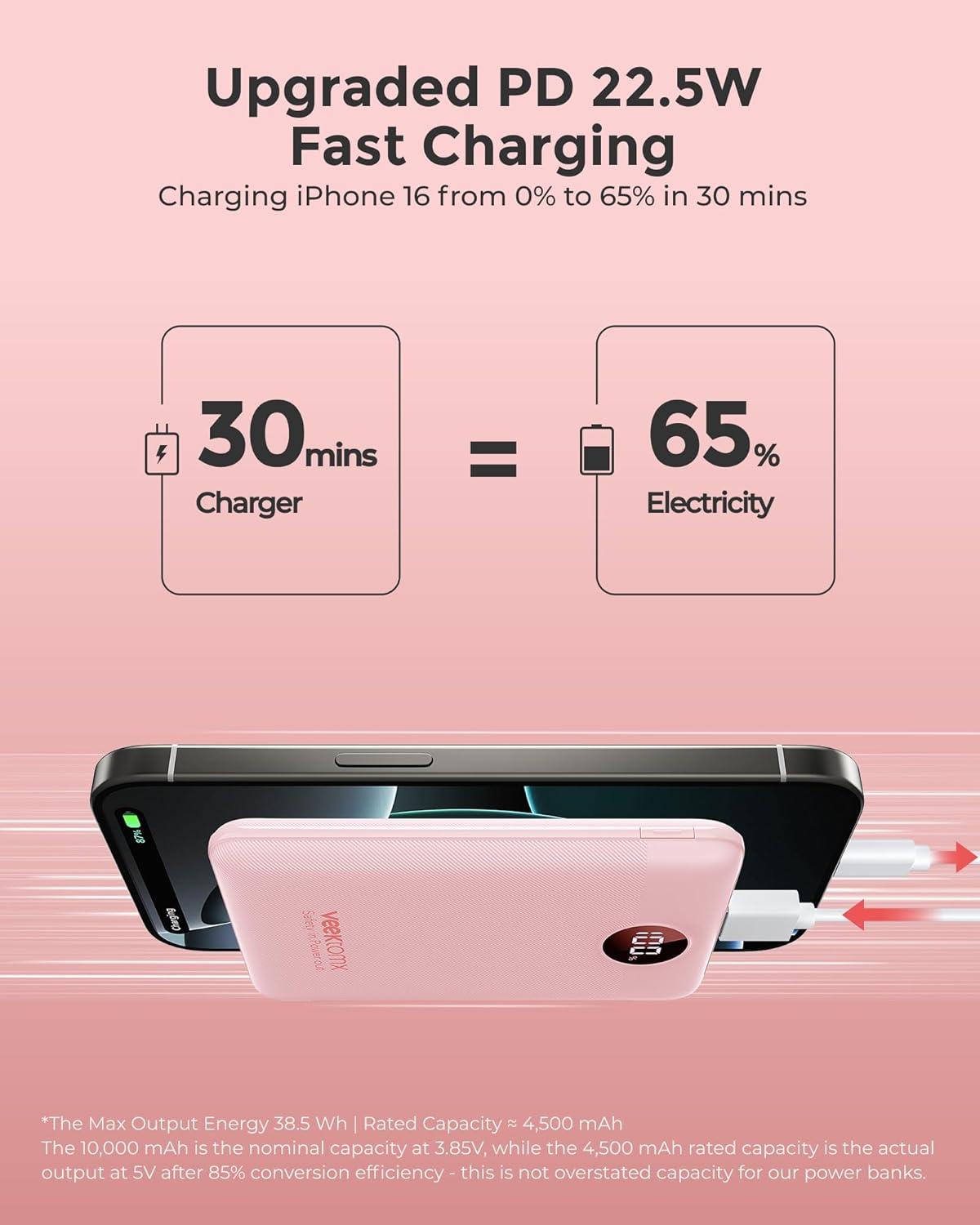 imageVEEKTOMX Small Portable Charger Mini Power Bank 10000mAh PD 225W Fast Charging USBC Battery Bank Travel Essentials Dual Voltage External Portable Powerbank for iPhoneSamsungGoogle Pixel WhitePink