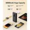 imageVEEKTOMX Portable Charger 30000mAh Power Bank Fast Charging with PDampampQC USB C 4 USB Outputs Battery Pack Backup with LED Display Compatible with iPhone 1514131211 Pro iPad Android Samsung LG etc