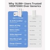 image:imageVEEKTOMX Portable Charger with Built in Cables 10000mAh Power Bank for iPhone with Wall Plug Travel Essential Fast Charging Slim USB C External Battery Pack for iPhone 171615 Samsung iPad etcPure White